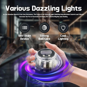 Variable force chart demonstrating resistance scaling